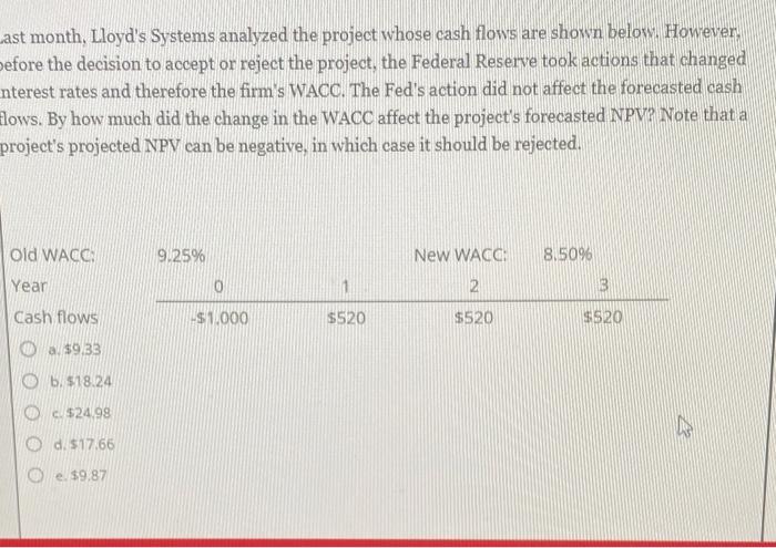  Last month, Lloyd's Systems analyzed the project whose cash flows are