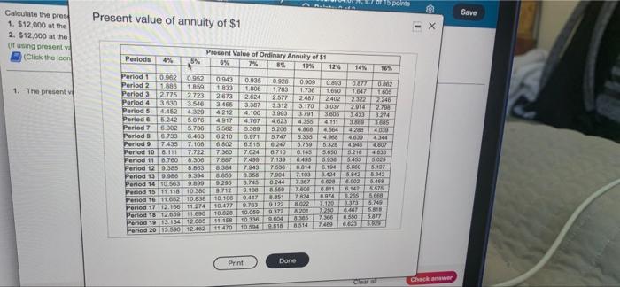 Points: 0 of 2 Calculate the present value of the following amounts: