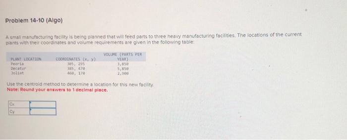  A small manufacturing facility is being planned that will feed parts