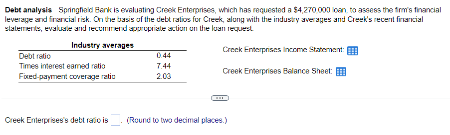 Debt analysis Springfield Bank is evaluating Creek Enterprises, which has requested