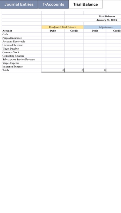 as that's typical Accounting convention. You will be marked off points if