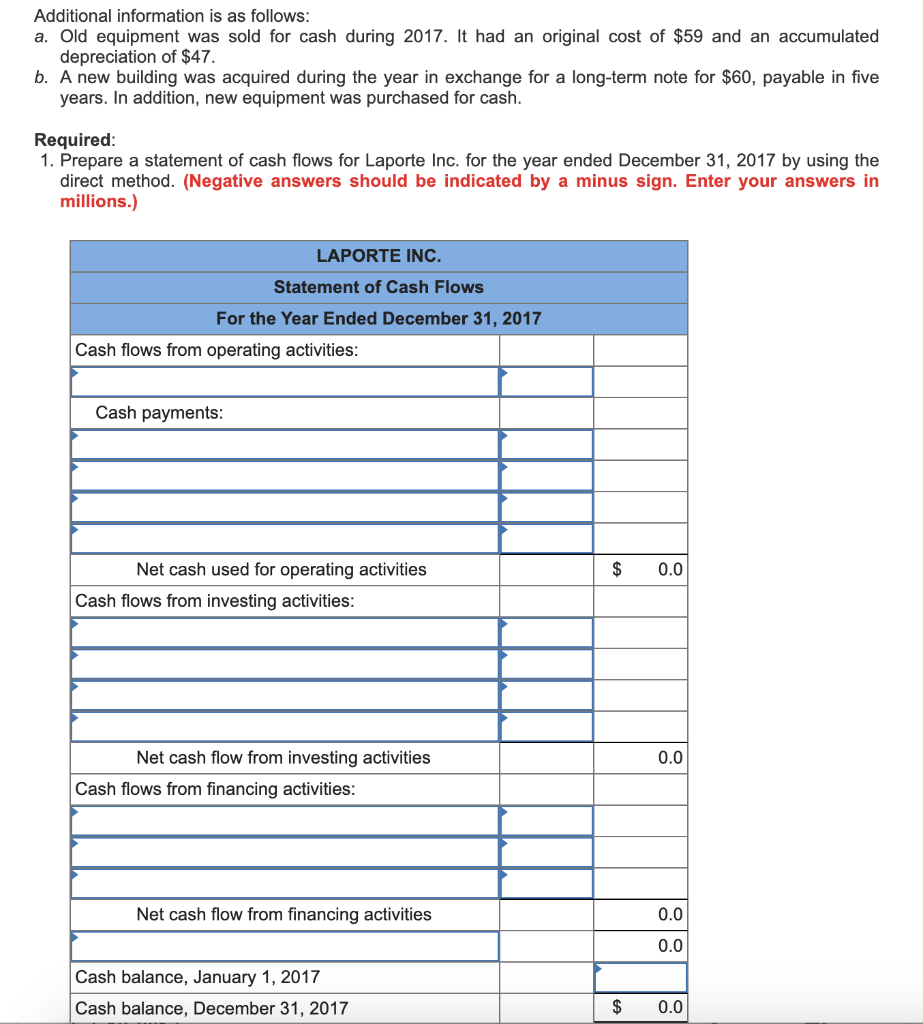 flow statement question. thank you value: 10.00 points The following information has