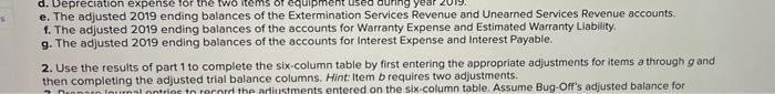 trial balance as of December 31, 2019, December 31, 2019 Unadjusted Cash