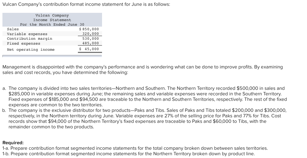  How do you get the common fixed expenses in the above