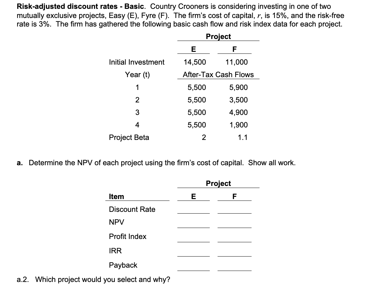 Please use excel to answer A and B Risk-adjusted discount rates -
