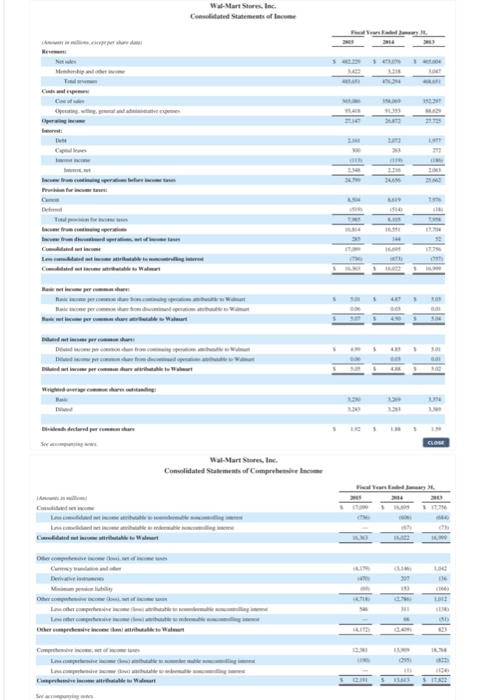 Wal-Matt, and also the last part of the question. (For Wal-Mart only)