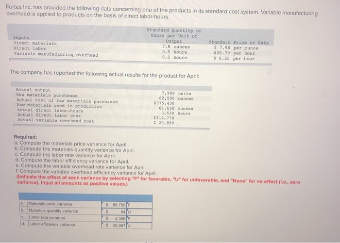  Please answer soon! need help Fortes Inc. has provided the following