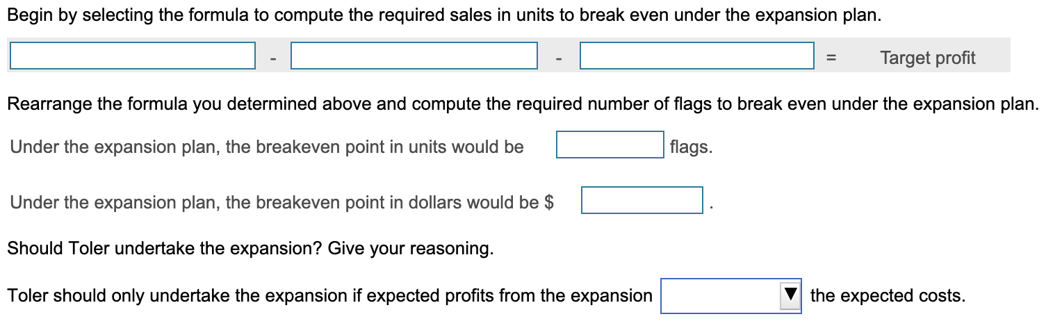 number of flags Toler must sell each year to break even. First,