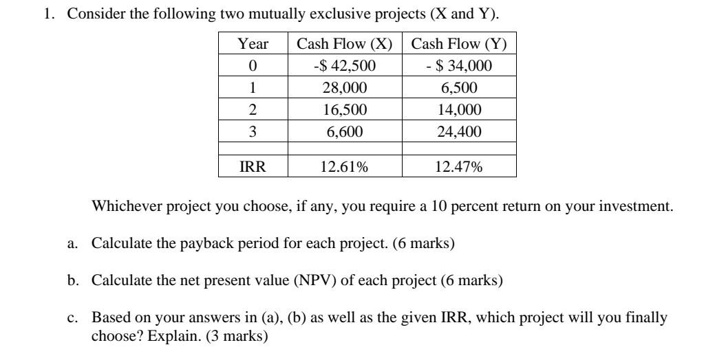 1. Consider the following two mutually exclusive projects ( X and