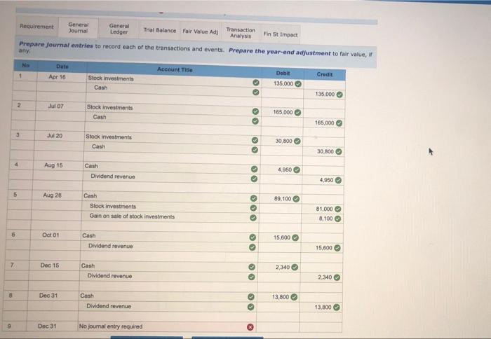BGJ Corporation had no short-term investments prior to this year. It had