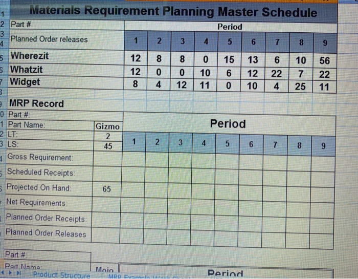  Materials Requirement Planning Master Schedule 2 Part # Period 3 Planned