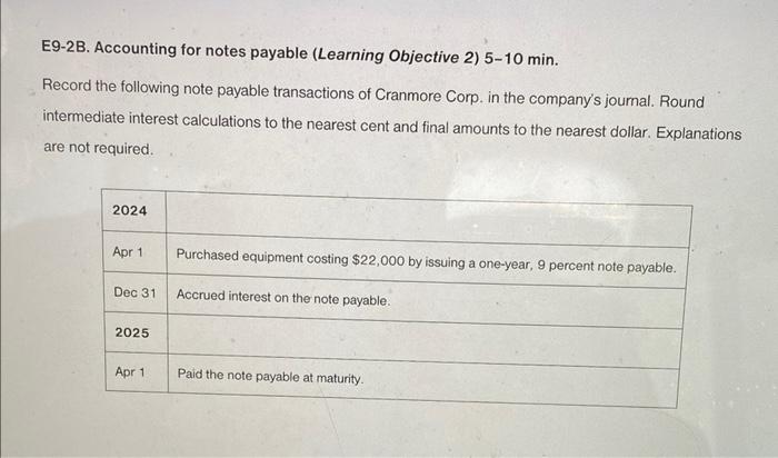  E9-2B. Accounting for notes payable (Learning Objective 2) 5-10 min. Record