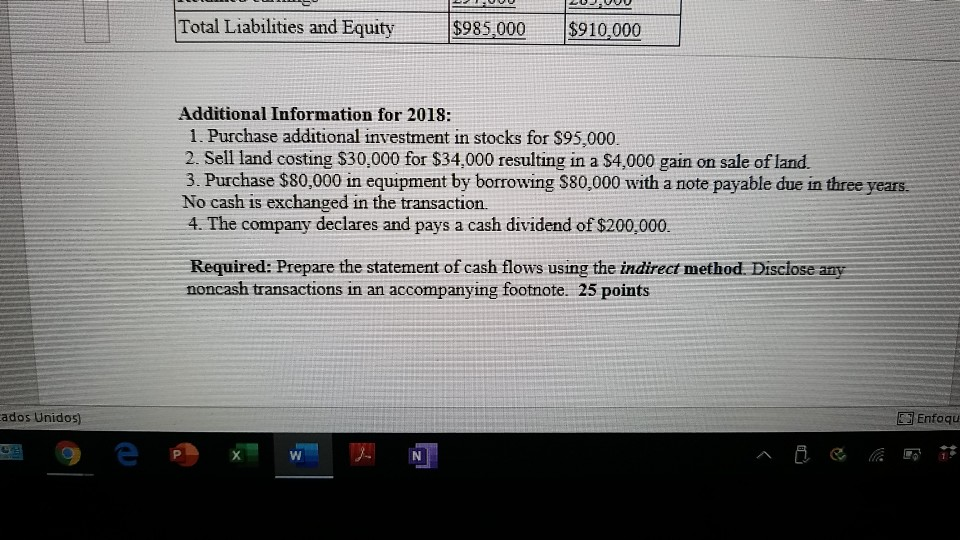 December 31, 2018 Revenues $2,800,000 Gain on sale of land 4,000 Total