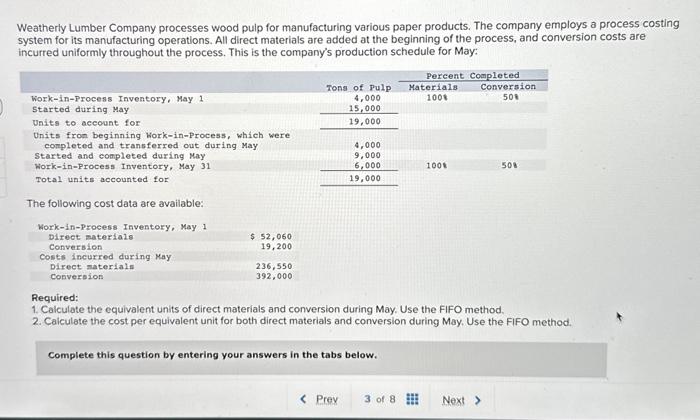 please help! The following cost data are available: Required: 1. Calculate the