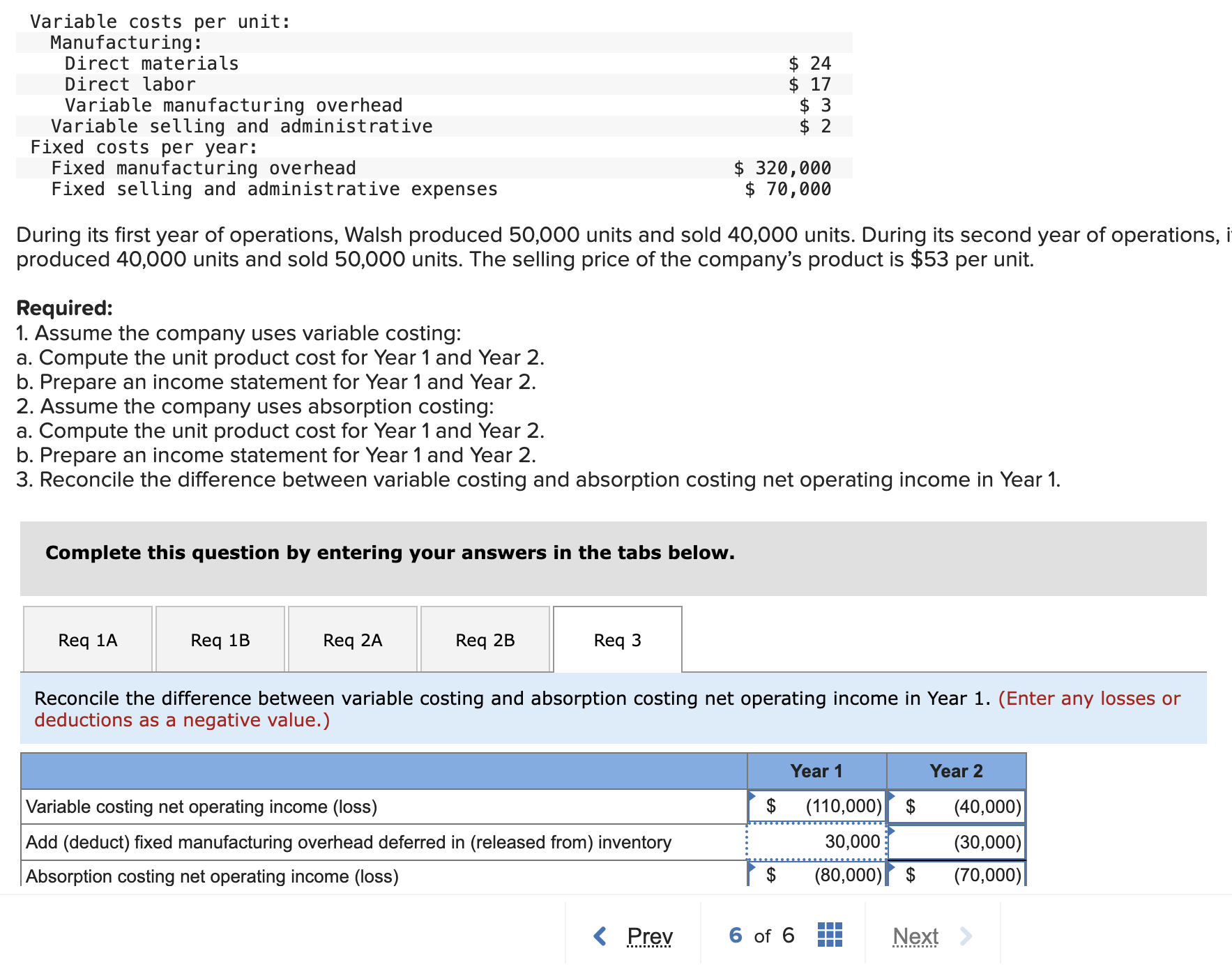  how did I get this wrong? the ending variable costing net