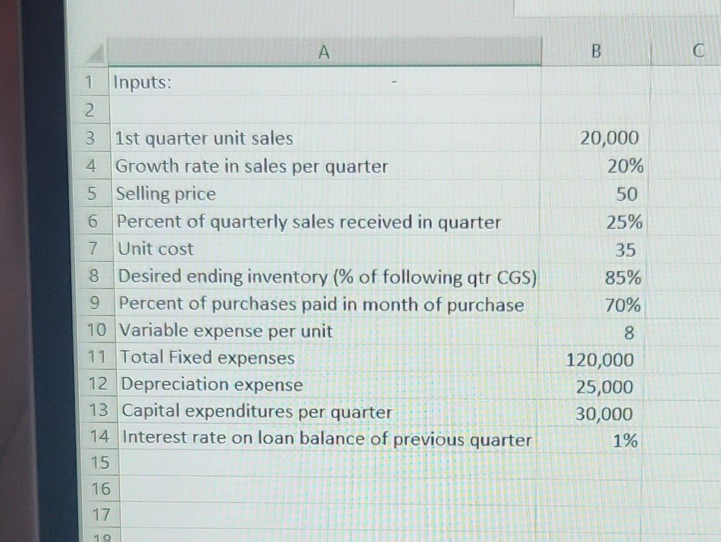 using the "inputs" in the first tab, please help me figure