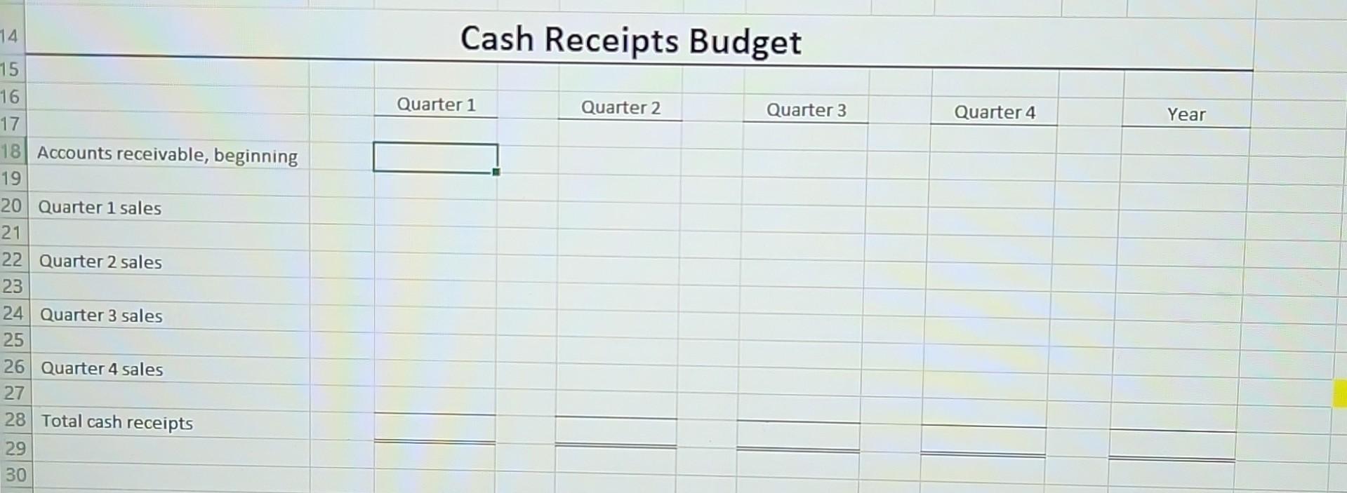 you can see, I got the sales budget (2nd photo) finished. just