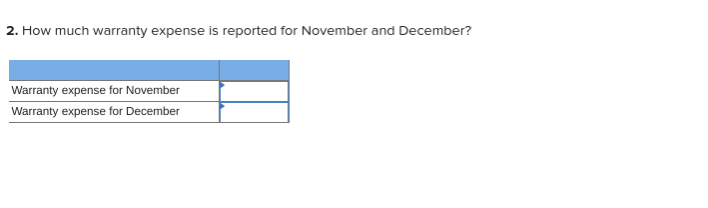 Deferred income tax liability Earned services revenue Earned ticket revenue Employee benefits