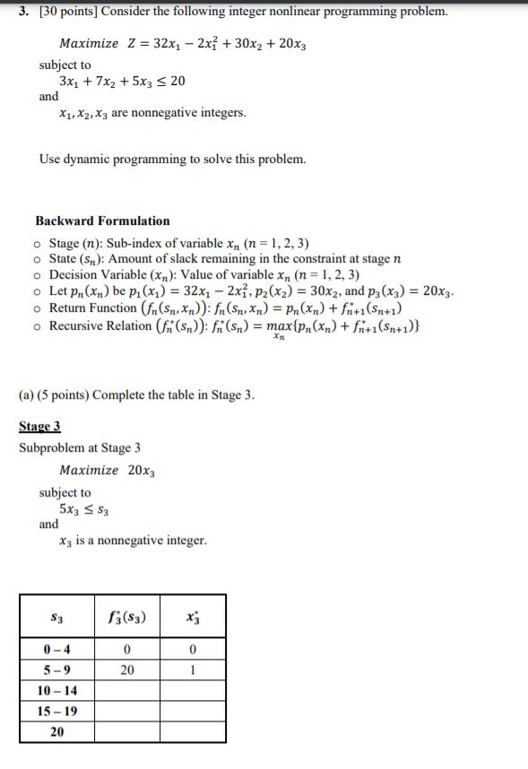  3. [30 points] Consider the following integer nonlinear programming problem. Maximize
