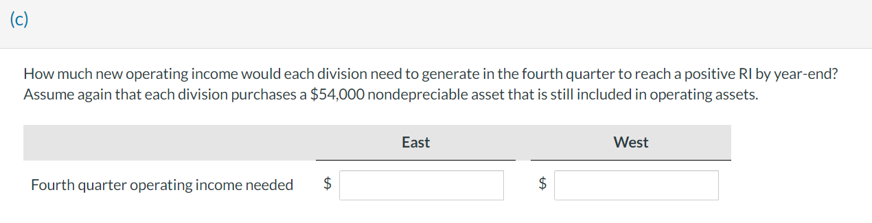 the third quarter, and Sarah is evaluating the performance of two key