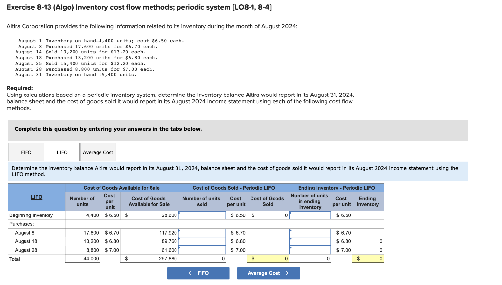 Altira Corporation provides the following information related to its inventory during the