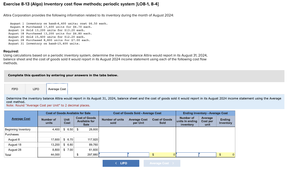 month of August 2024: Required: Using calculations based on a periodic inventory