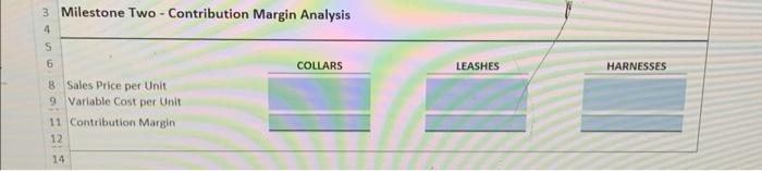 - Collars Break-even - $300 target profit each month - $500 target
