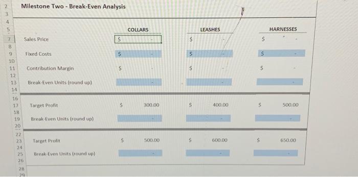 profit each month - Leashes - Break-even - $400 target profit each