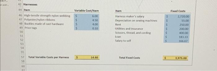 that all break-even and target points must be in whole units (we