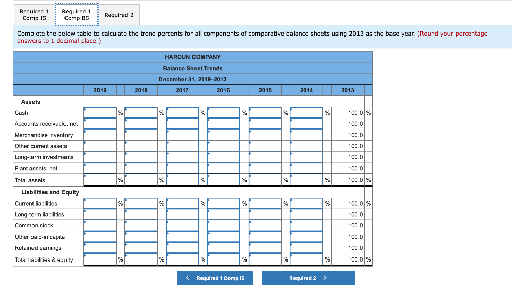 sold Gross profit Operating expenses Net income HAROUN COMPANY Comparative Income Statements