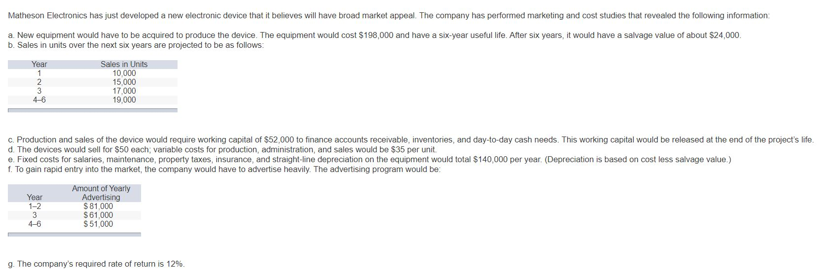 Matheson Electronics has just developed a new electronic device that it