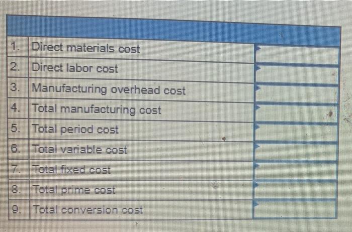 part 1-9 Cartwell Inc. makes picture frames which are sold in a