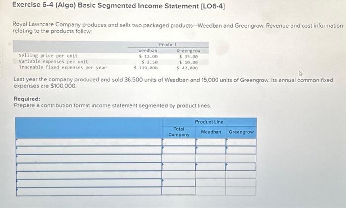  Exercise 6-4 (Algo) Basic Segmented Income Statement [LO6-4] Royal Lawncare Company
