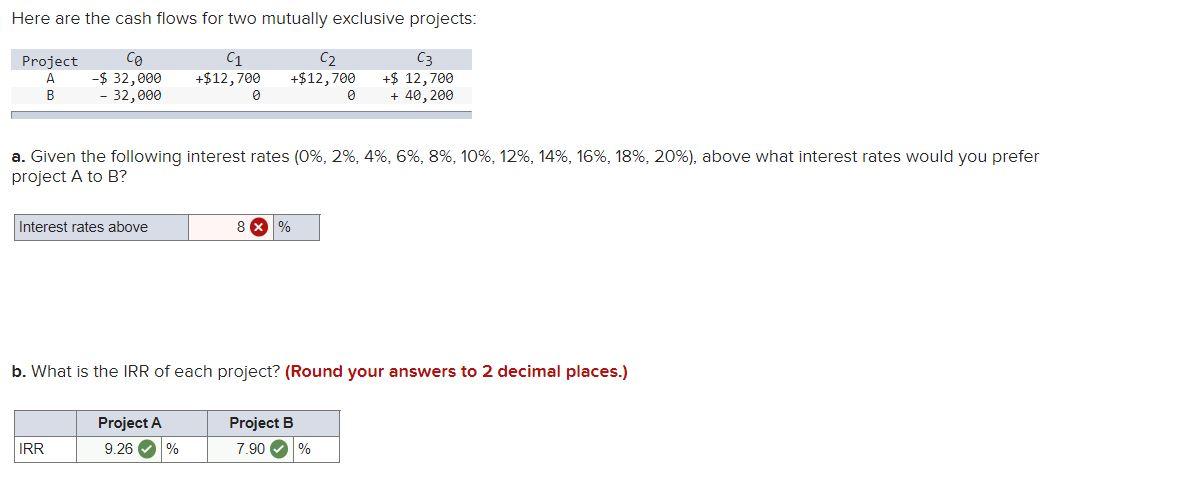 Here are the cash flows for two mutually exclusive projects: Project