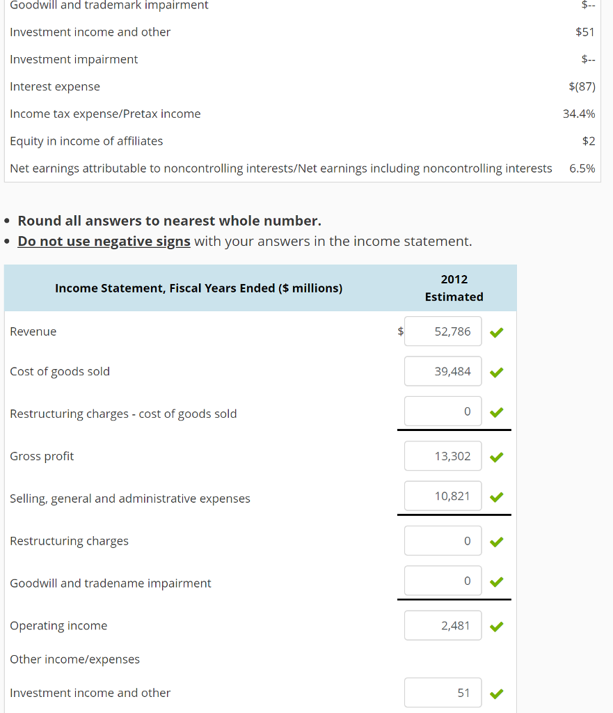 2010 $50,272 37,611 24 Revenue Cost of goods sold Restructuring charges -