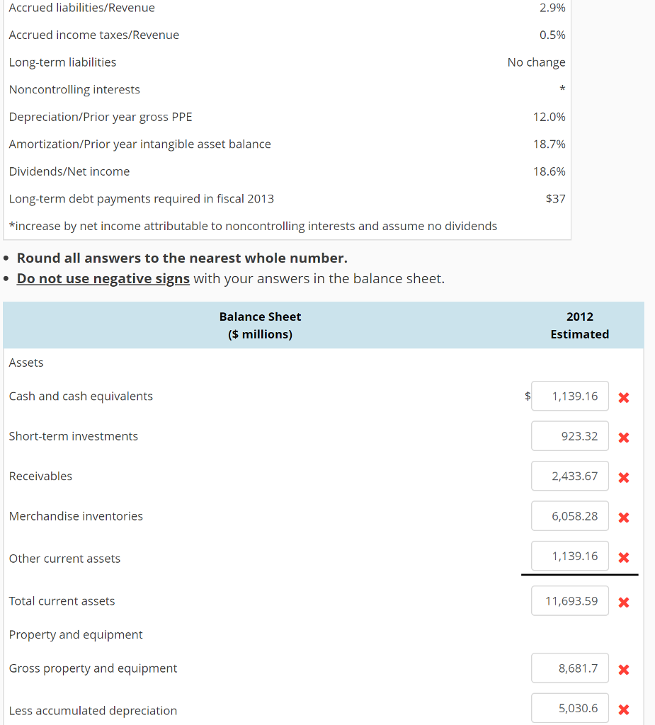 charges Goodwill and tradename impairment Operating income Other income (expenses) Investment income