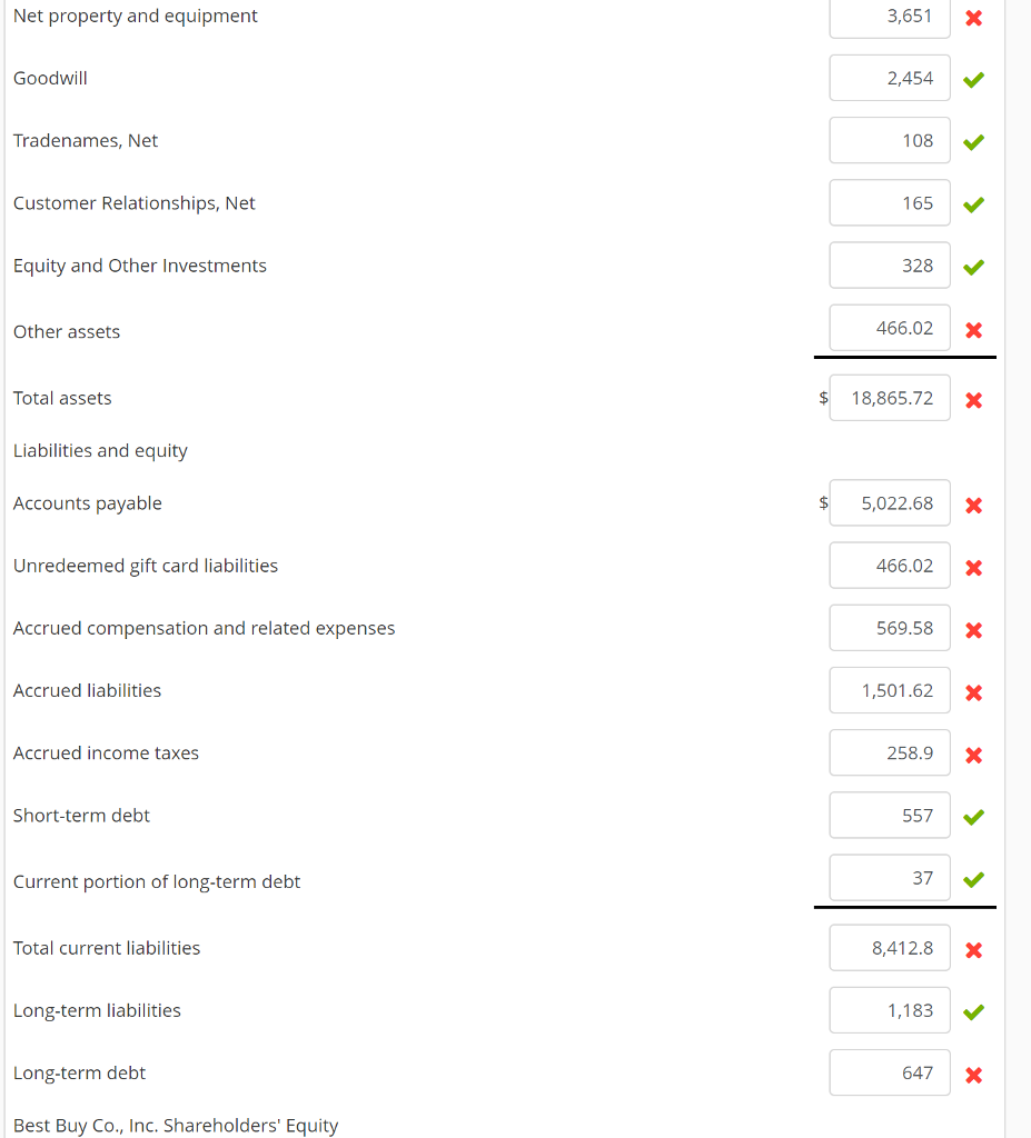 and other Interest expense Earnings before income tax expense and equity in