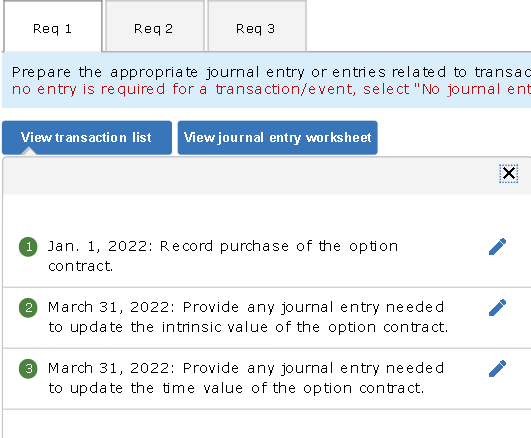 and never answered correctly, these are the only journal entries available to