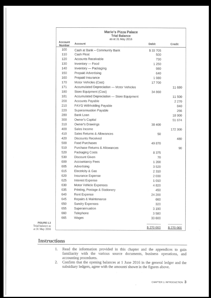 in association with introductory accounting texts and the international accounting standards. This