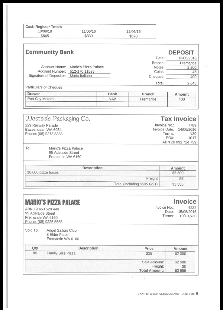 appreciation of: the steps in the accounting cycle for a small business