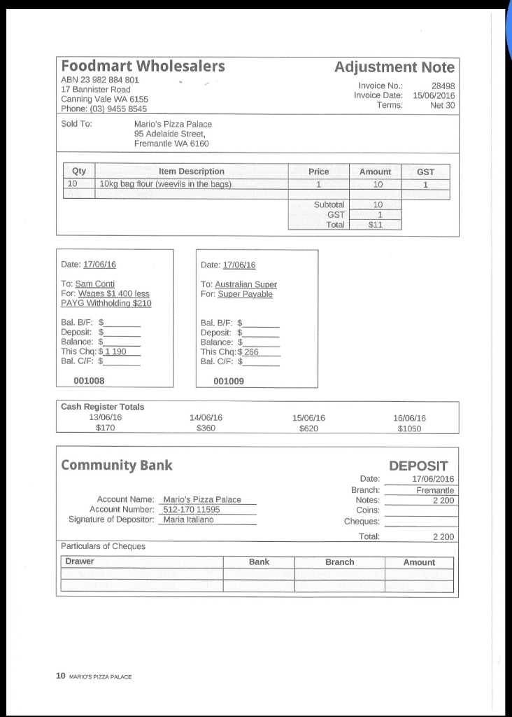 the use of special journals for processing data more efficiently the use