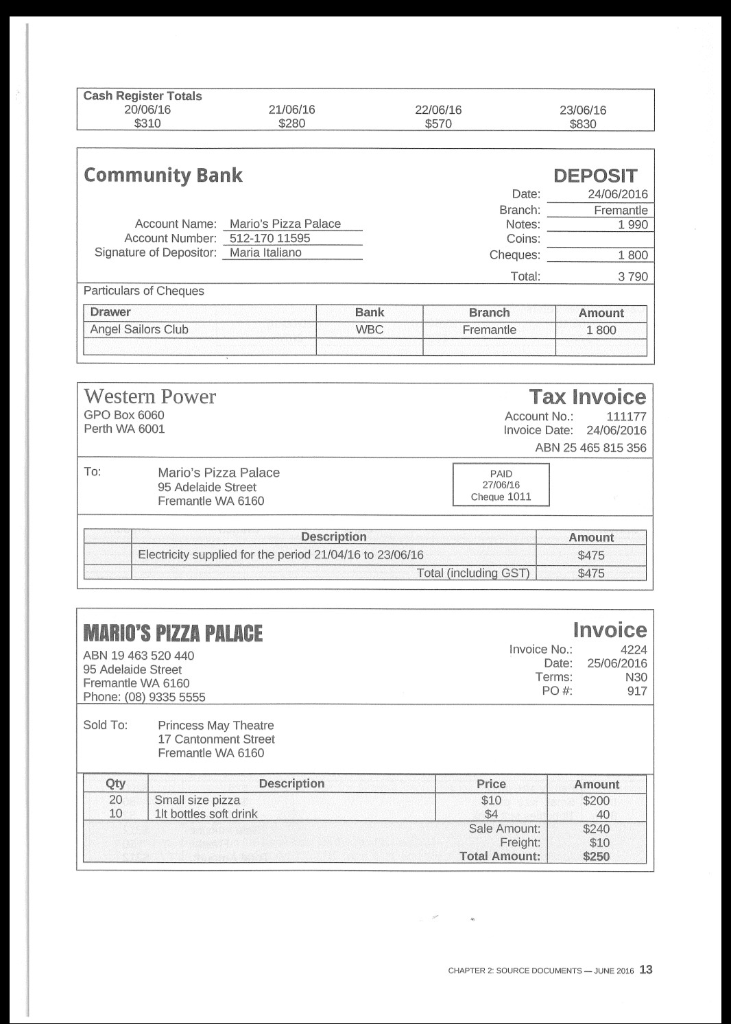 cycle culminates in the preparation of financial statements the variety of source