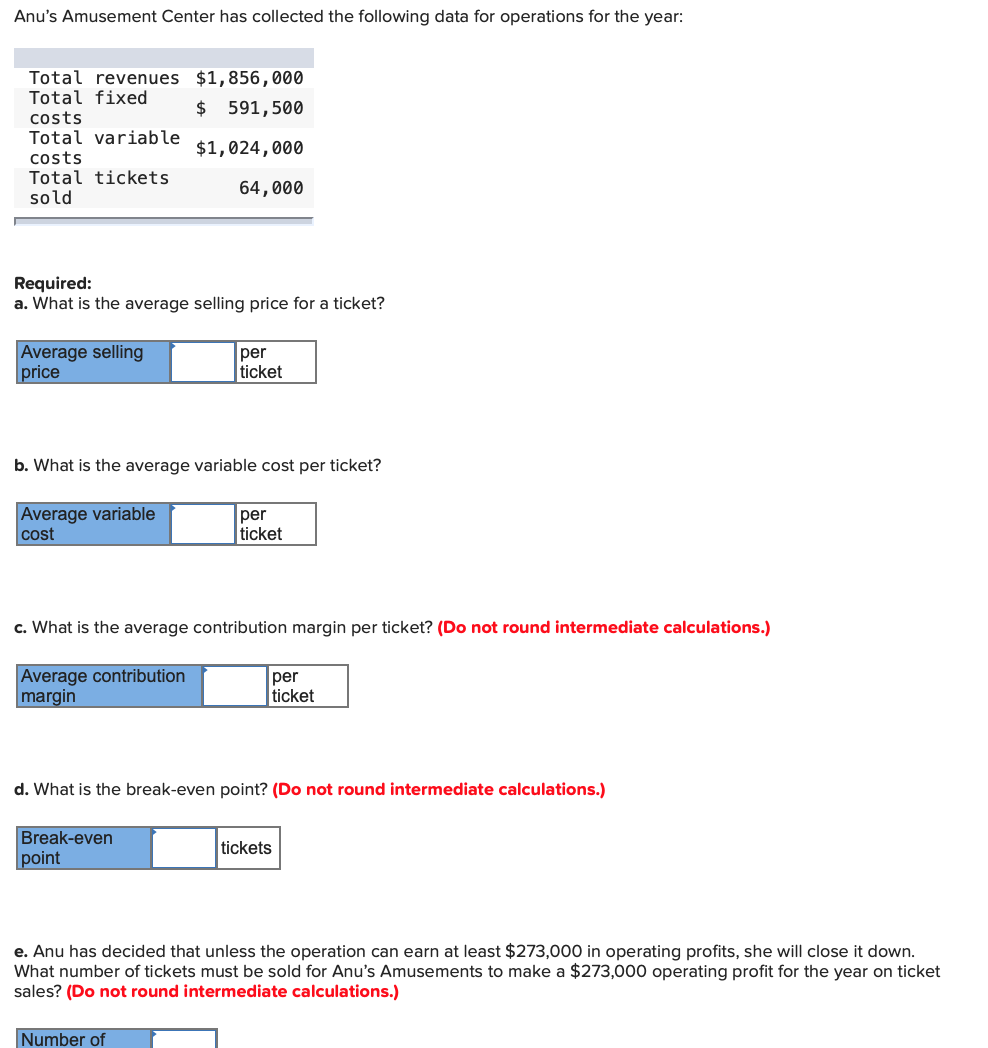 Anu's Amusement Center has collected the following data for operations for