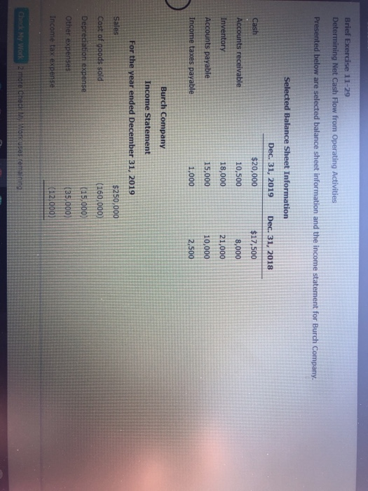  Determining Net Cash Flow from Operating Activities balance sheet information and