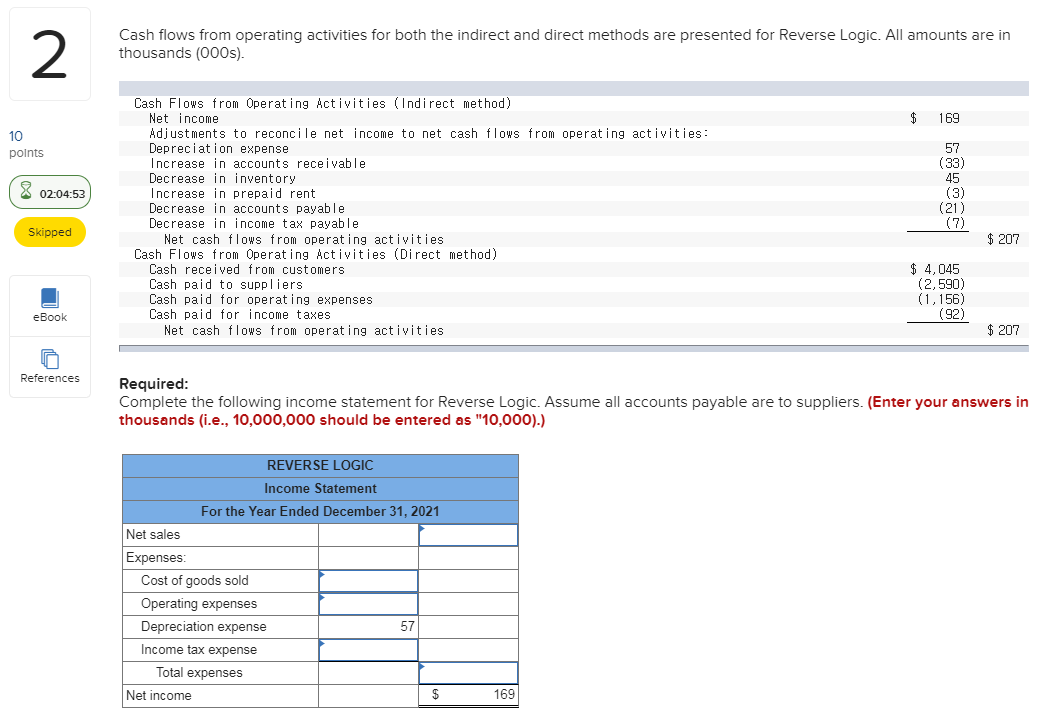 Cash flows from operating activities for both the indirect and direct
