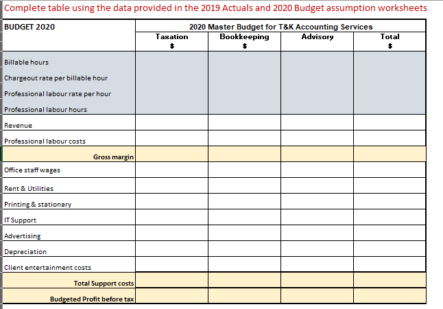 Bookkeeping Total 2,250 120 Billable hours Chargeout rate per billable hour Professional