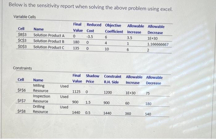 makes three products, which all follow the same three-step (milling, inspection, and
