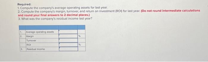 investment (ROI) has led the company for three years, and I don't