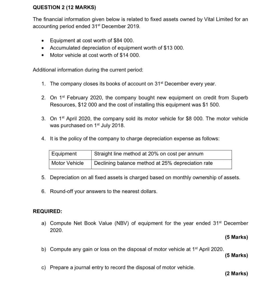 QUESTION 2 (12 MARKS) The financial information given below is related