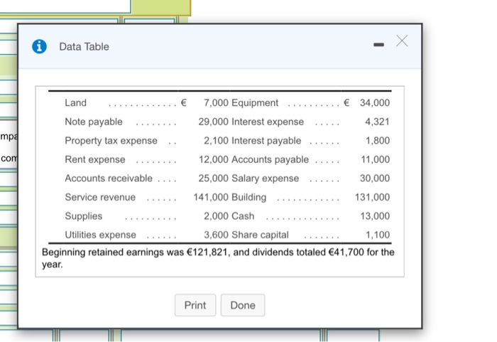 ya IEU VELIT , CUAU. LE VEFTIGUITY and statement. (Leave any unused